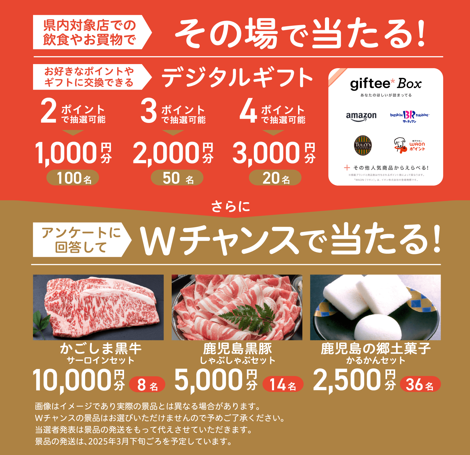 県内対象店での飲食やお買い物でその場で当たる！お好きなポイントやギフトに交換できる